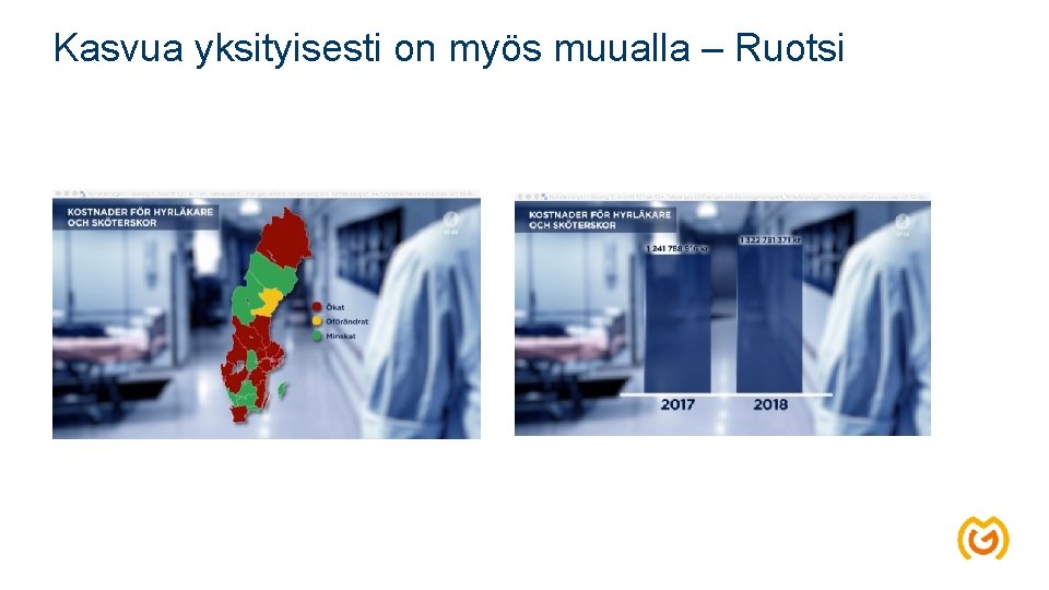 Kasvua yksityisesti on myös muualla – Ruotsi 