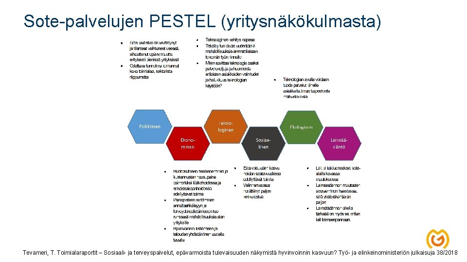 Sote-palvelujen PESTEL (yritysnäkökulmasta) Tevameri, T. Toimialaraportit – Sosiaali- ja terveyspalvelut, epävarmoista tulevaisuuden näkymistä hyvinvoinnin