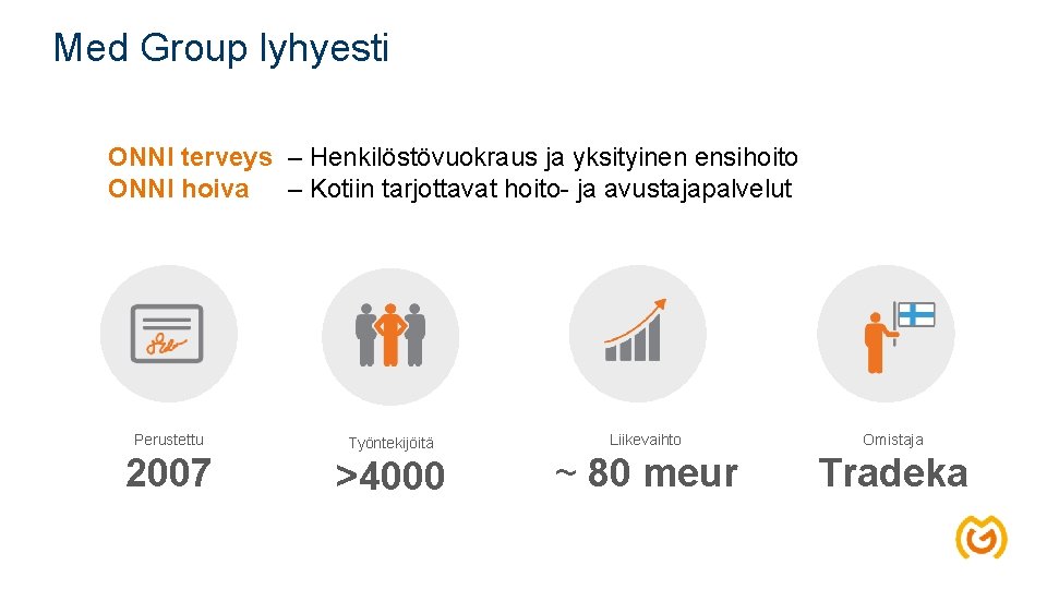 Med Group lyhyesti ONNI terveys – Henkilöstövuokraus ja yksityinen ensihoito ONNI hoiva – Kotiin