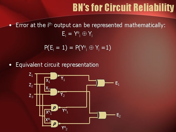 BN’s for Circuit Reliability • Error at the ith output can be represented mathematically:
