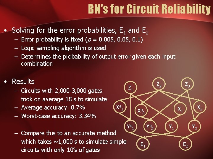 BN’s for Circuit Reliability • Solving for the error probabilities, E 1 and E