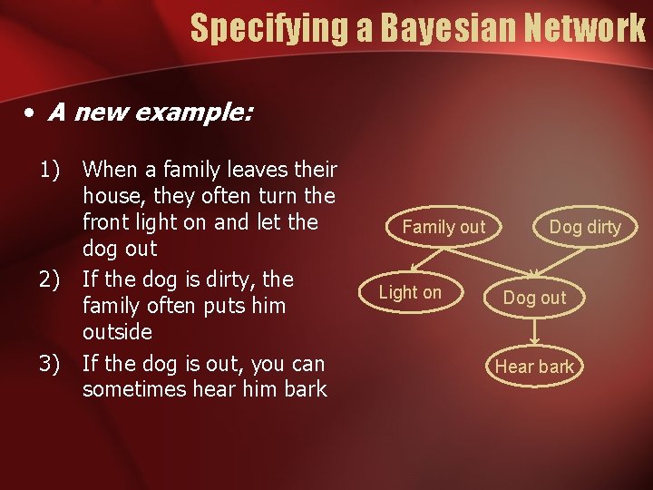 Specifying a Bayesian Network • A new example: 1) 2) 3) When a family