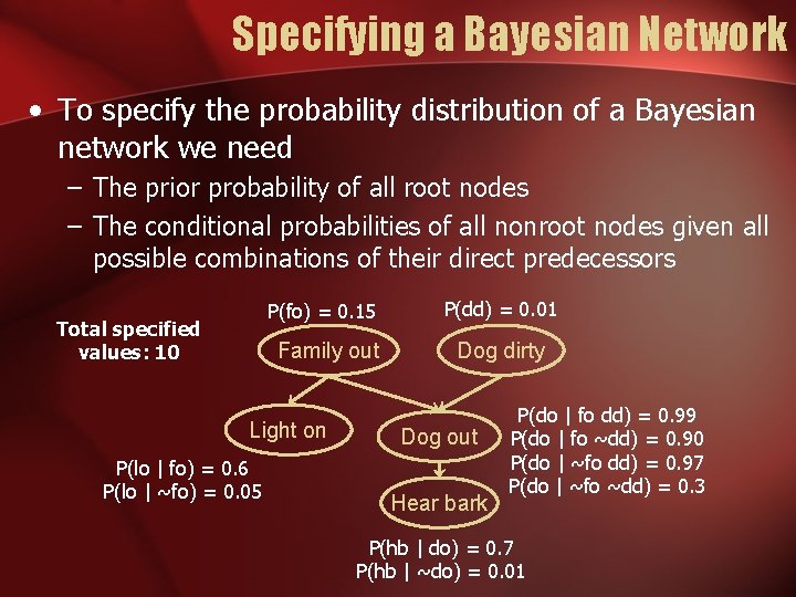 Specifying a Bayesian Network • To specify the probability distribution of a Bayesian network