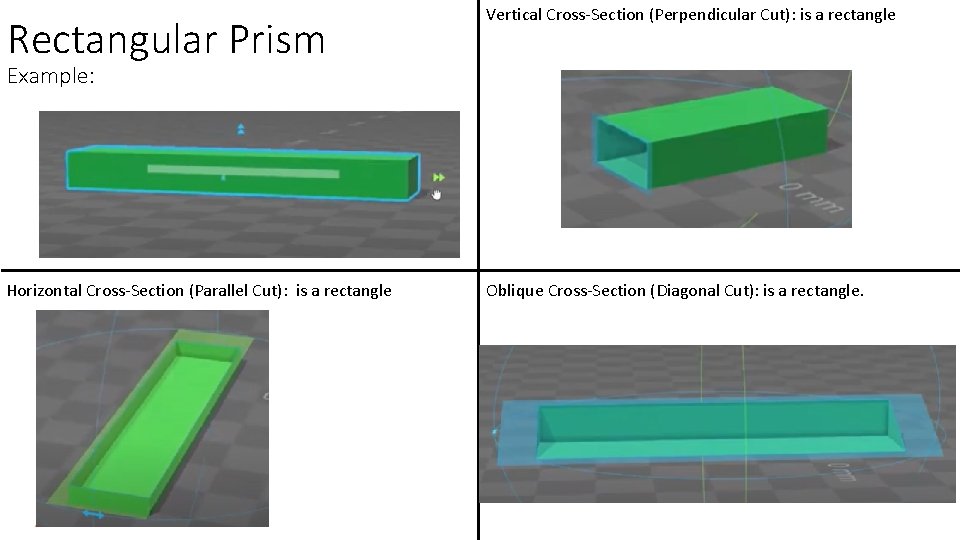 Rectangular Prism Vertical Cross-Section (Perpendicular Cut): is a rectangle Horizontal Cross-Section (Parallel Cut): is Rectangular Prism Vertical Cross-Section (Perpendicular Cut): is a rectangle Horizontal Cross-Section (Parallel Cut): is