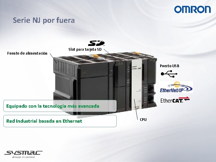 Serie NJ por fuera Fuente de alimentación Slot para tarjeta SD Puerto USB Equipado