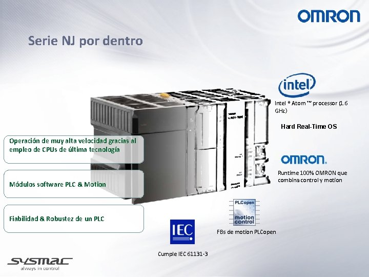 Serie NJ por dentro Intel ® Atom ™ processor (1. 6 GHz） Hard Real-Time