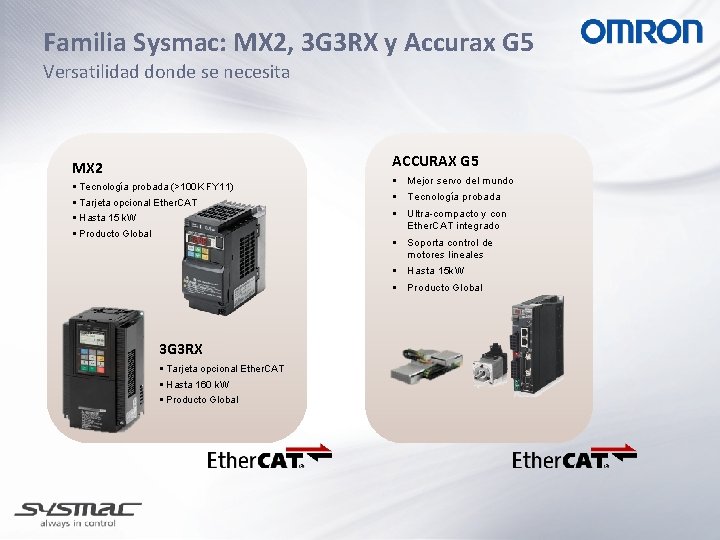 Familia Sysmac: MX 2, 3 G 3 RX y Accurax G 5 Versatilidad donde