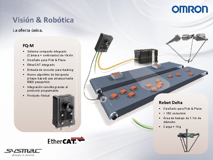 Visión & Robótica La oferta única. FQ-M § Sistema compacto integrado (Cámara + controlador)