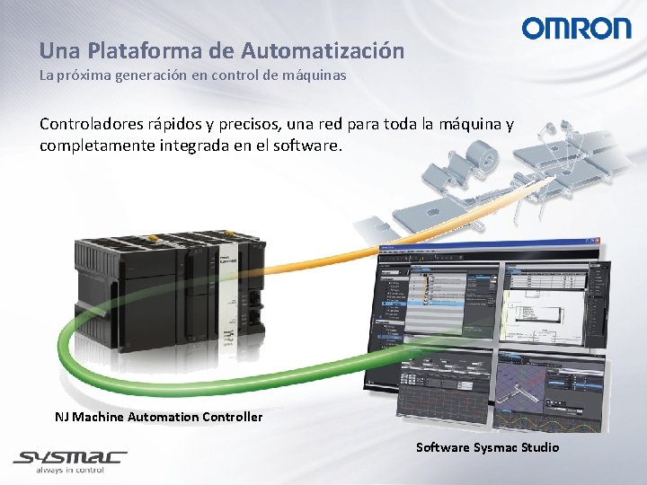 Una Plataforma de Automatización La próxima generación en control de máquinas Controladores rápidos y