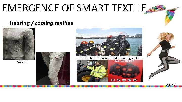 EMERGENCE OF SMART TEXTILE Heating / cooling textiles Demron Ice – Radiation Shield Technology