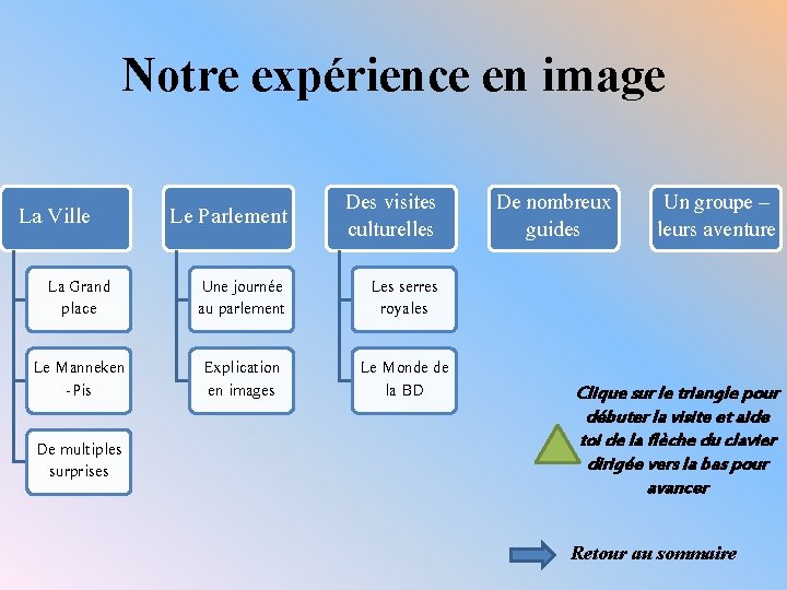 Notre expérience en image Le Parlement Des visites culturelles La Grand place Une journée