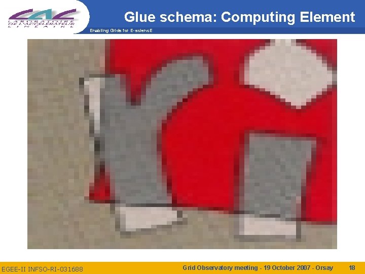 Glue schema: Computing Element Enabling Grids for E-scienc. E EGEE-II INFSO-RI-031688 Grid Observatory meeting