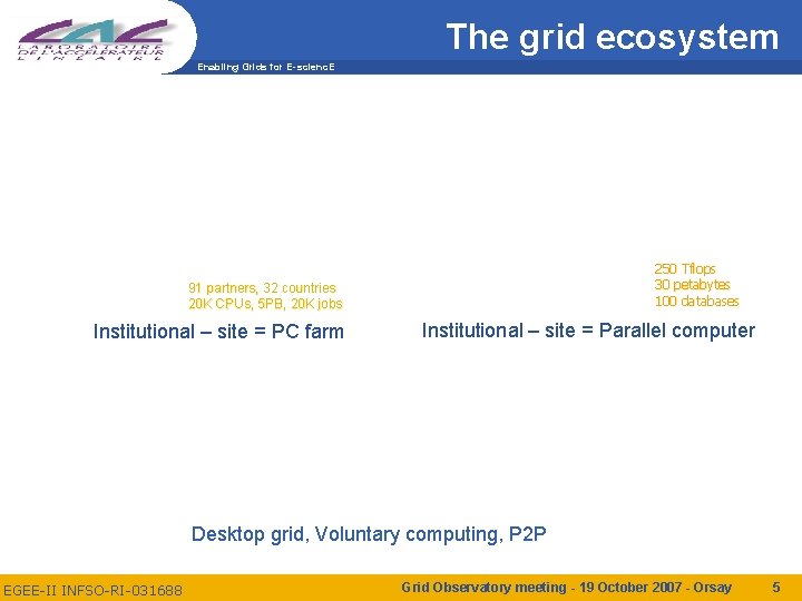 The grid ecosystem Enabling Grids for E-scienc. E 250 Tflops 30 petabytes 100 databases