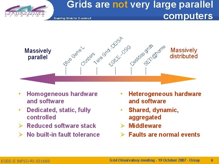 Grids are not very large parallel computers Enabling Grids for E-scienc. E Massively parallel