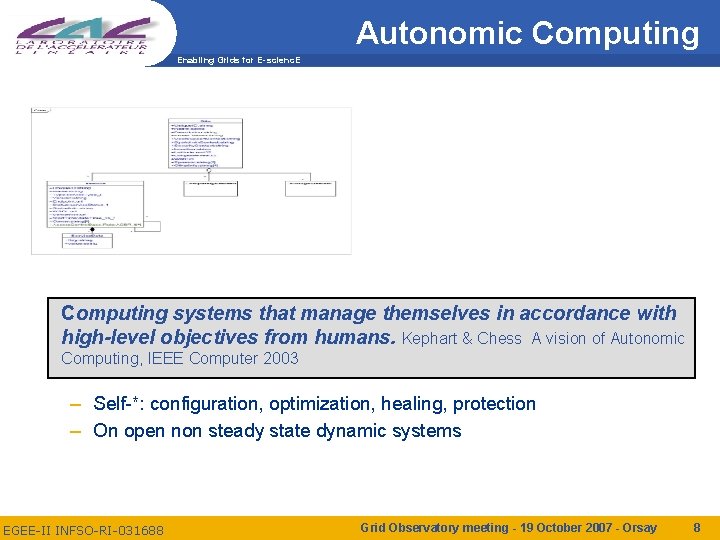 Autonomic Computing Enabling Grids for E-scienc. E Computing systems that manage themselves in accordance