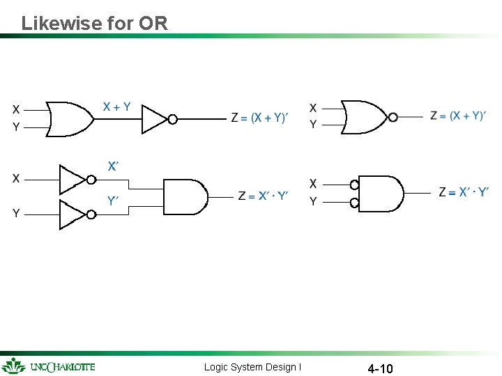 Likewise for OR Logic System Design I 4 -10 Likewise for OR Logic System Design I 4 -10
