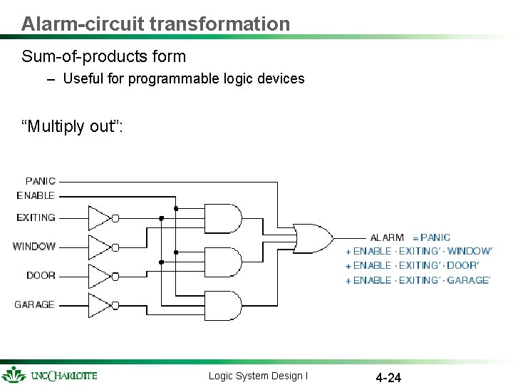 Alarm-circuit transformation Sum-of-products form – Useful for programmable logic devices “Multiply out”: Logic System Alarm-circuit transformation Sum-of-products form – Useful for programmable logic devices “Multiply out”: Logic System
