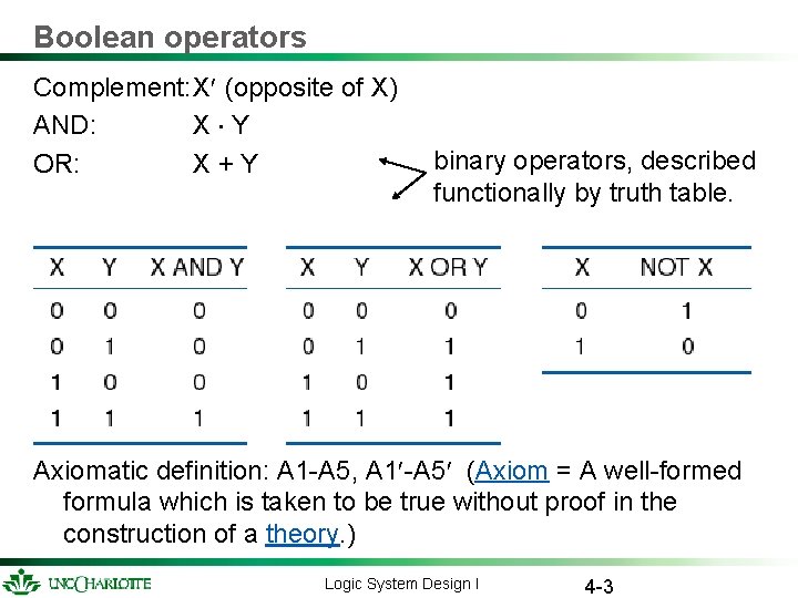 Boolean operators Complement: X¢ (opposite of X) AND: X×Y OR: X+Y binary operators, described Boolean operators Complement: X¢ (opposite of X) AND: X×Y OR: X+Y binary operators, described