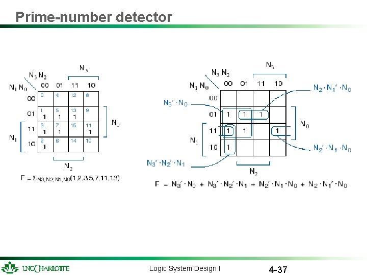 Prime-number detector Logic System Design I 4 -37 Prime-number detector Logic System Design I 4 -37