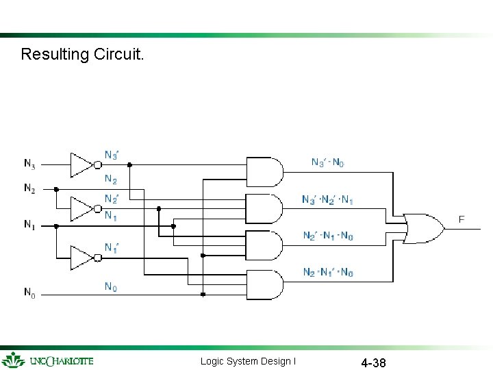 Resulting Circuit. Logic System Design I 4 -38 Resulting Circuit. Logic System Design I 4 -38