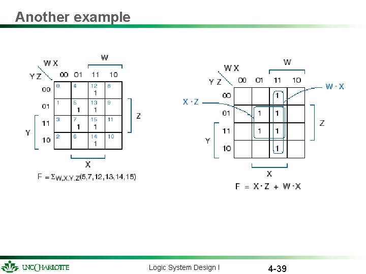 Another example Logic System Design I 4 -39 Another example Logic System Design I 4 -39
