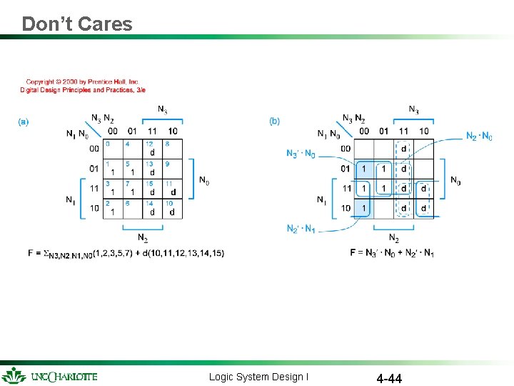 Don’t Cares Logic System Design I 4 -44 Don’t Cares Logic System Design I 4 -44