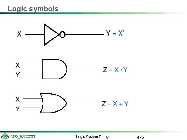 Logic symbols Logic System Design I 4 -5 Logic symbols Logic System Design I 4 -5