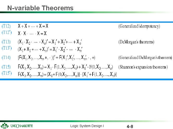 N-variable Theorems Prove using finite induction Logic System Design I 4 -8 N-variable Theorems Prove using finite induction Logic System Design I 4 -8