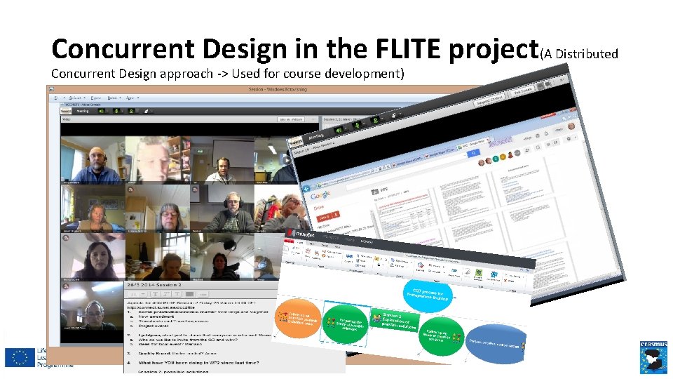 Concurrent Design in the FLITE project(A Distributed Concurrent Design approach -> Used for course Concurrent Design in the FLITE project(A Distributed Concurrent Design approach -> Used for course