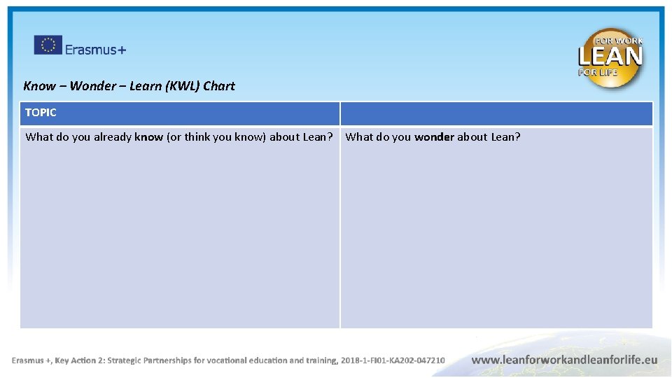 Know – Wonder – Learn (KWL) Chart TOPIC What do you already know (or