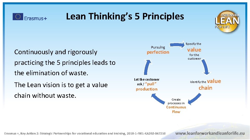 Lean Thinking’s 5 Principles Continuously and rigorously practicing the 5 principles leads to the