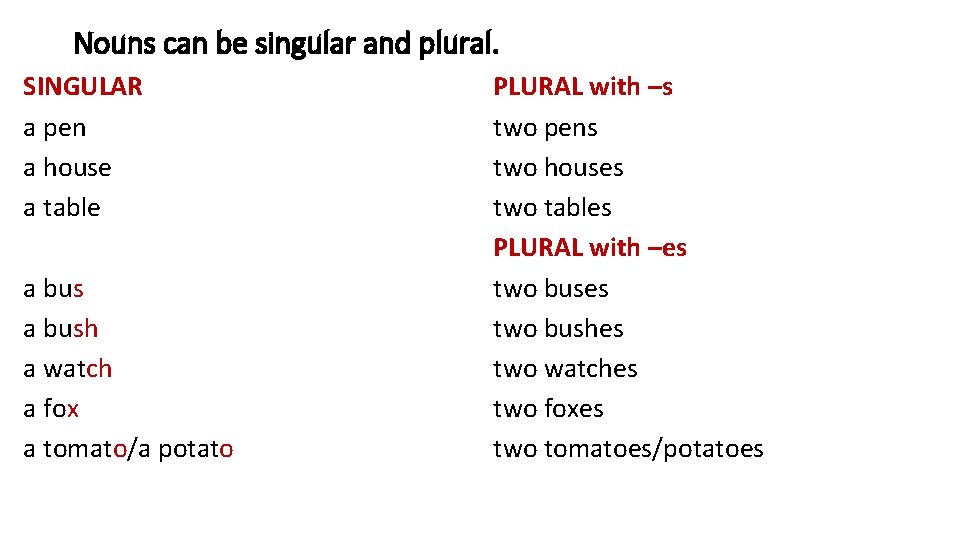 Nouns can be singular and plural. SINGULAR a pen a house a table a