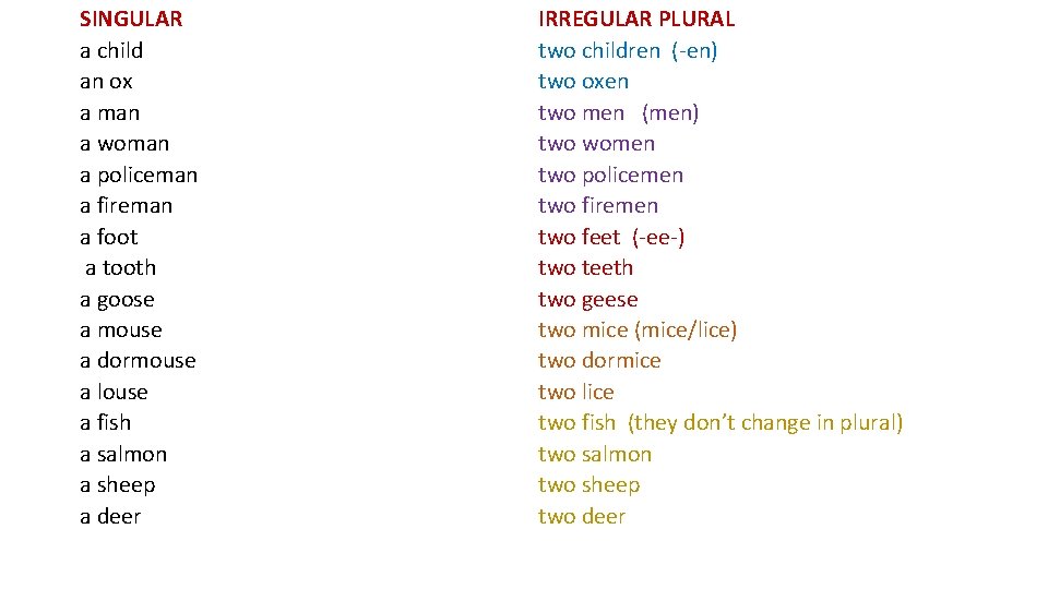 SINGULAR a child an ox a man a woman a policeman a fireman a