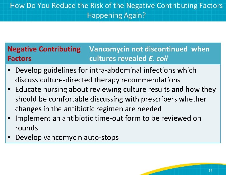 How Do You Reduce the Risk of the Negative Contributing Factors Happening Again? Negative