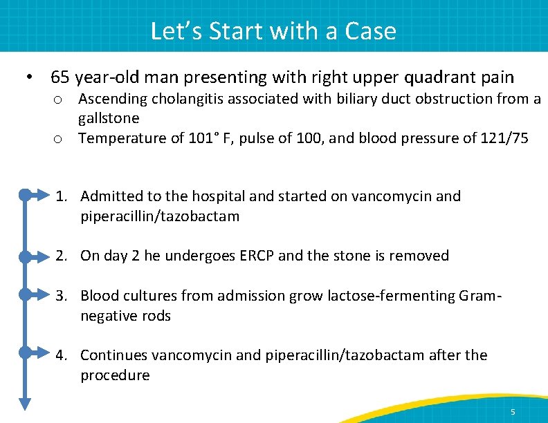 Let’s Start with a Case • 65 year-old man presenting with right upper quadrant