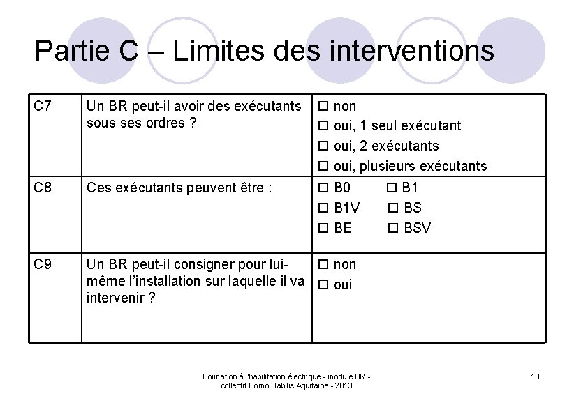 Partie C – Limites des interventions C 7 Un BR peut-il avoir des exécutants