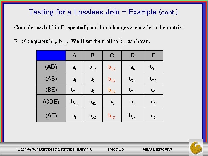 Testing for a Lossless Join – Example (cont. ) Consider each fd in F Testing for a Lossless Join – Example (cont. ) Consider each fd in F