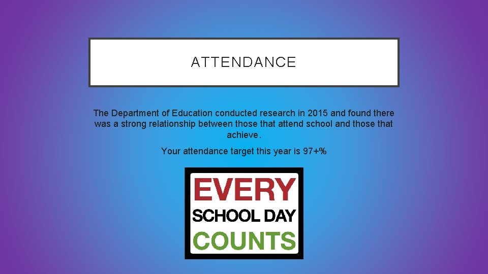 ATTENDANCE The Department of Education conducted research in 2015 and found there was a