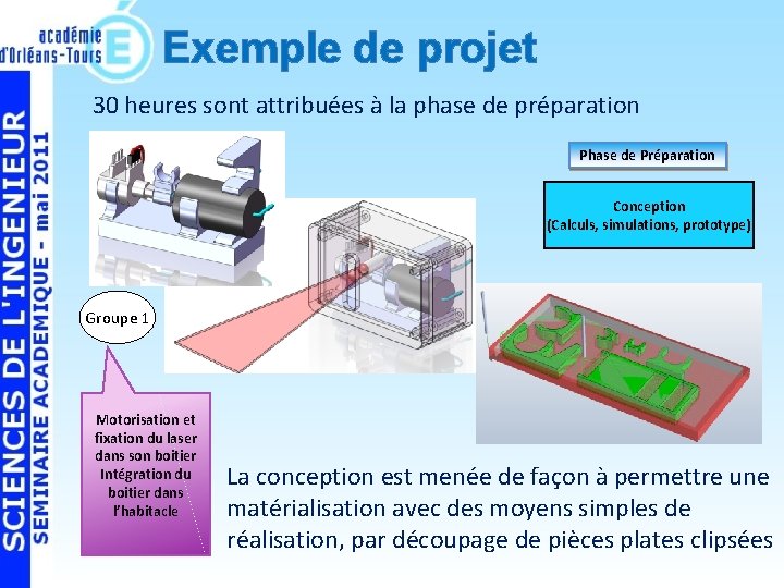 Exemple de projet 30 heures sont attribuées à la phase de préparation Phase de