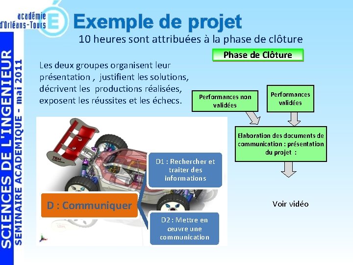 Exemple de projet 10 heures sont attribuées à la phase de clôture Les deux