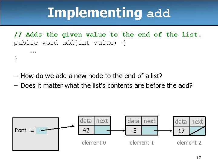 Implementing add // Adds the given value to the end of the list. public Implementing add // Adds the given value to the end of the list. public