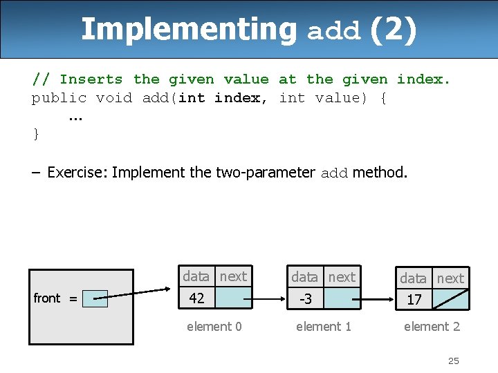 Implementing add (2) // Inserts the given value at the given index. public void Implementing add (2) // Inserts the given value at the given index. public void