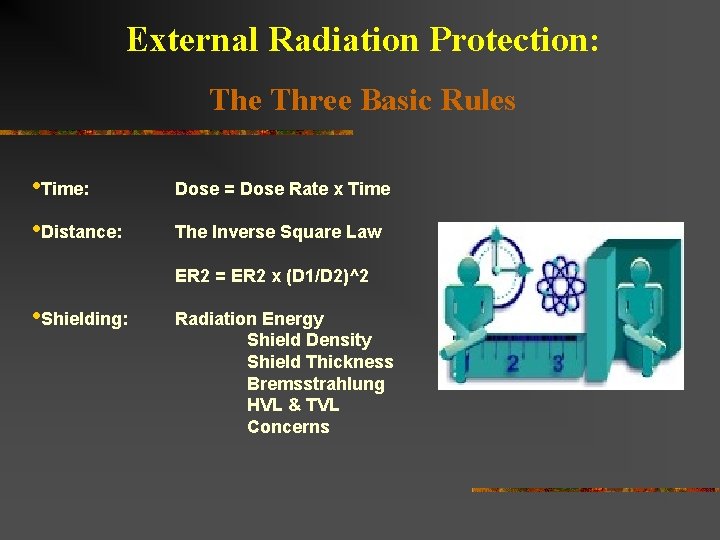 External Radiation Protection: The Three Basic Rules • Time: Dose = Dose Rate x External Radiation Protection: The Three Basic Rules • Time: Dose = Dose Rate x
