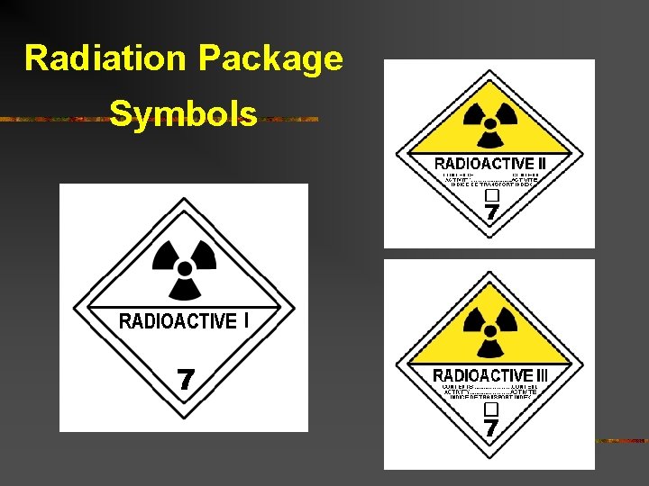 Radiation Package Symbols Radiation Package Symbols