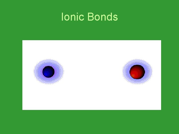 Ionic Bonds 