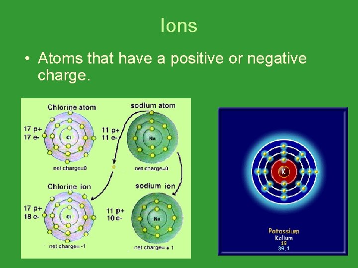 Ions • Atoms that have a positive or negative charge. 