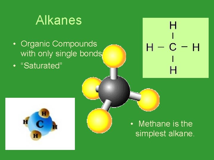 Alkanes • Organic Compounds with only single bonds. • “Saturated” • Methane is the