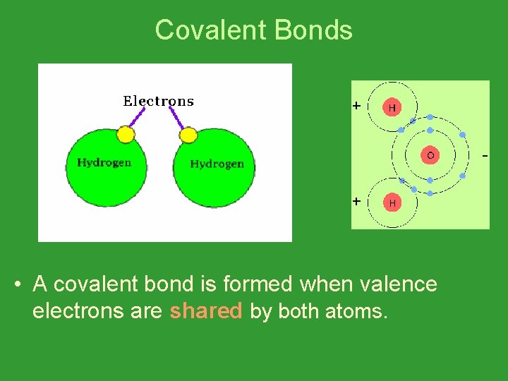 Covalent Bonds • A covalent bond is formed when valence electrons are shared by