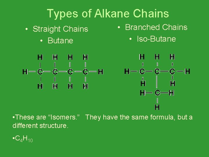 Types of Alkane Chains • Straight Chains • Butane • Branched Chains • Iso-Butane