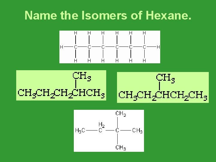 Name the Isomers of Hexane. 